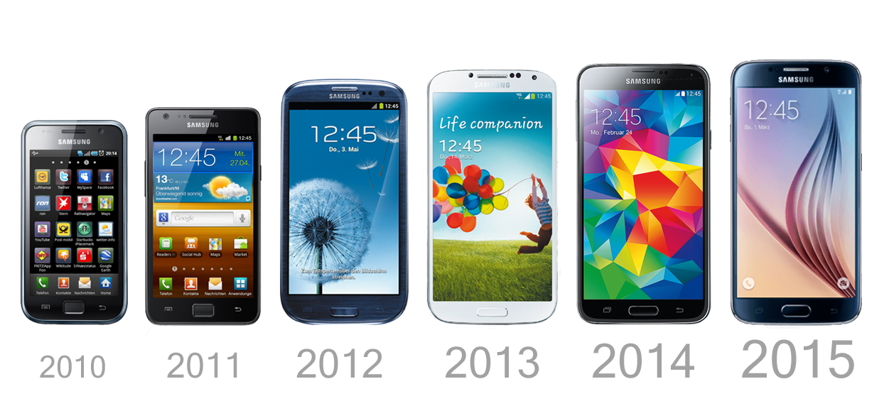Evolution of the Samsung Galaxy S